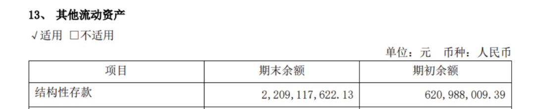 亏损中的寒武纪，什么时候能盈利？