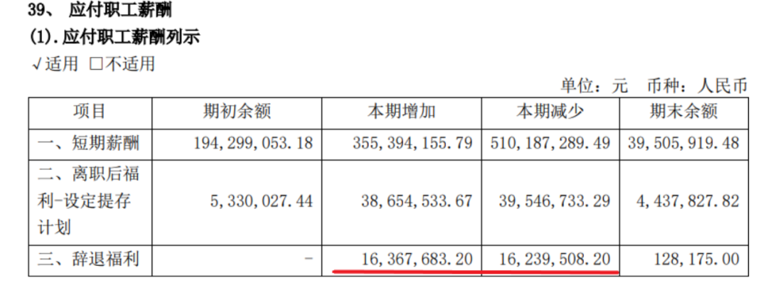 亏损中的寒武纪，什么时候能盈利？