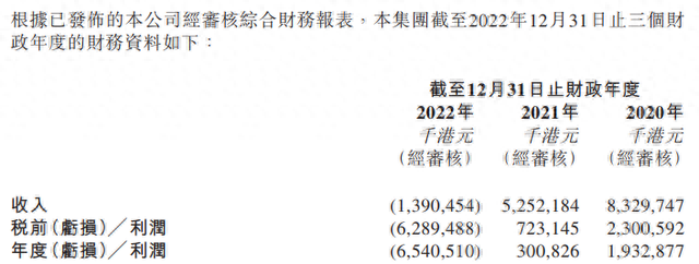 海通国际拟从港股私有化：溢价114%，最高花费34.7亿港元