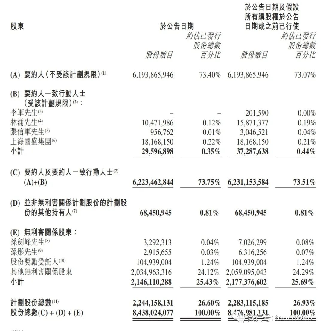 海通国际拟私有化：最高现金代价34亿港元 年亏65亿港元