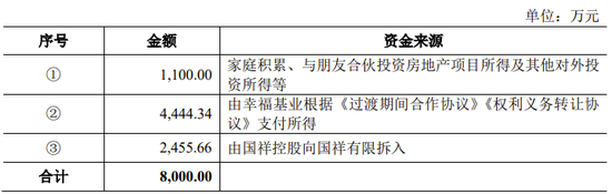 重磅！国祥股份暂停IPO！“发行人资产来自于上市公司”已有多个案例