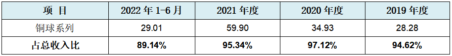 江南新材IPO：刀刃上的前行者，龙虎山下“真名士”