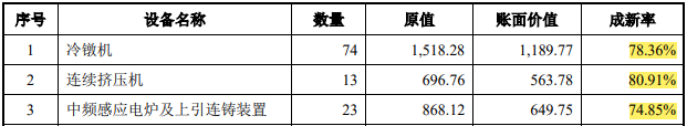 江南新材IPO：刀刃上的前行者，龙虎山下“真名士”