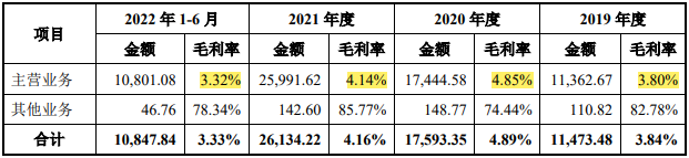 江南新材IPO：刀刃上的前行者，龙虎山下“真名士”