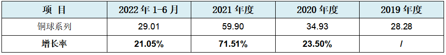 江南新材IPO：刀刃上的前行者，龙虎山下“真名士”