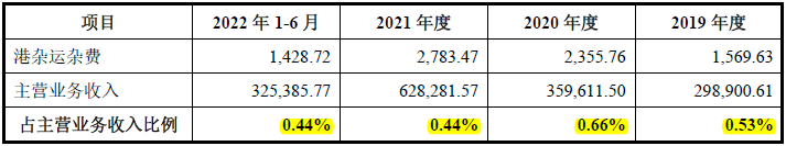 江南新材IPO：刀刃上的前行者，龙虎山下“真名士”