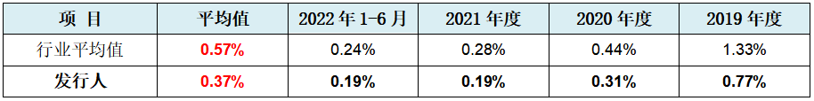 江南新材IPO：刀刃上的前行者，龙虎山下“真名士”