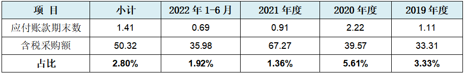 江南新材IPO：刀刃上的前行者，龙虎山下“真名士”