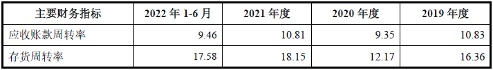 江南新材IPO：刀刃上的前行者，龙虎山下“真名士”