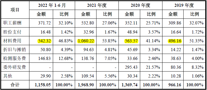 江南新材IPO：刀刃上的前行者，龙虎山下“真名士”