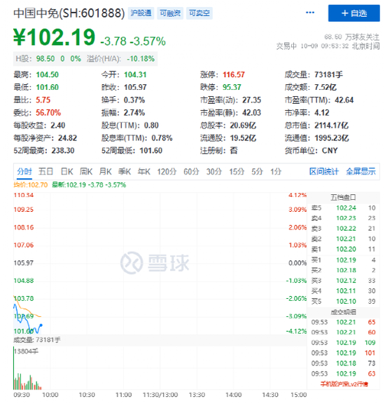 大举涨停！这一板块逆势走强