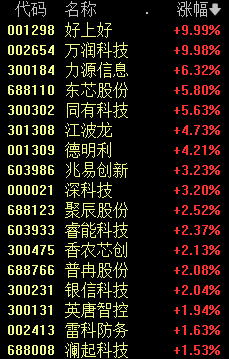 A股下跌原因找到了，5个