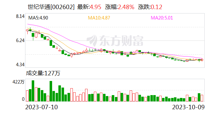 恺英网络与世纪华通签订战略合作协议