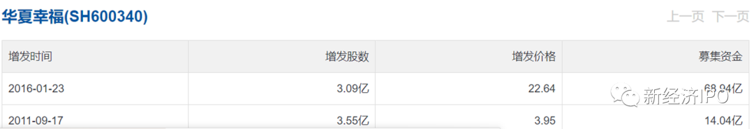 ​被侮辱和被损害的散户：1100万撬动95亿IPO，10年暴赚863倍，浙江国祥“美妆术”是如何骗过上交所的？