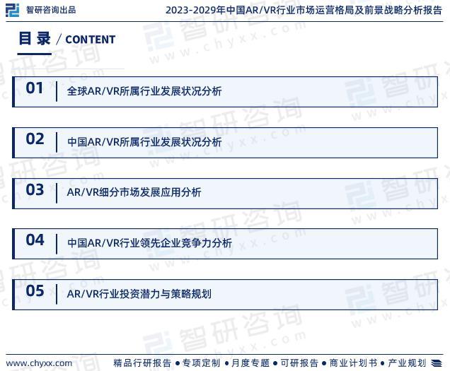 中国AR/VR行业市场深度分析研究报告（智研咨询发布）