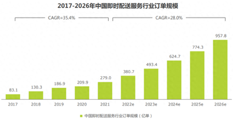 美团不讲武德_同花顺圈子