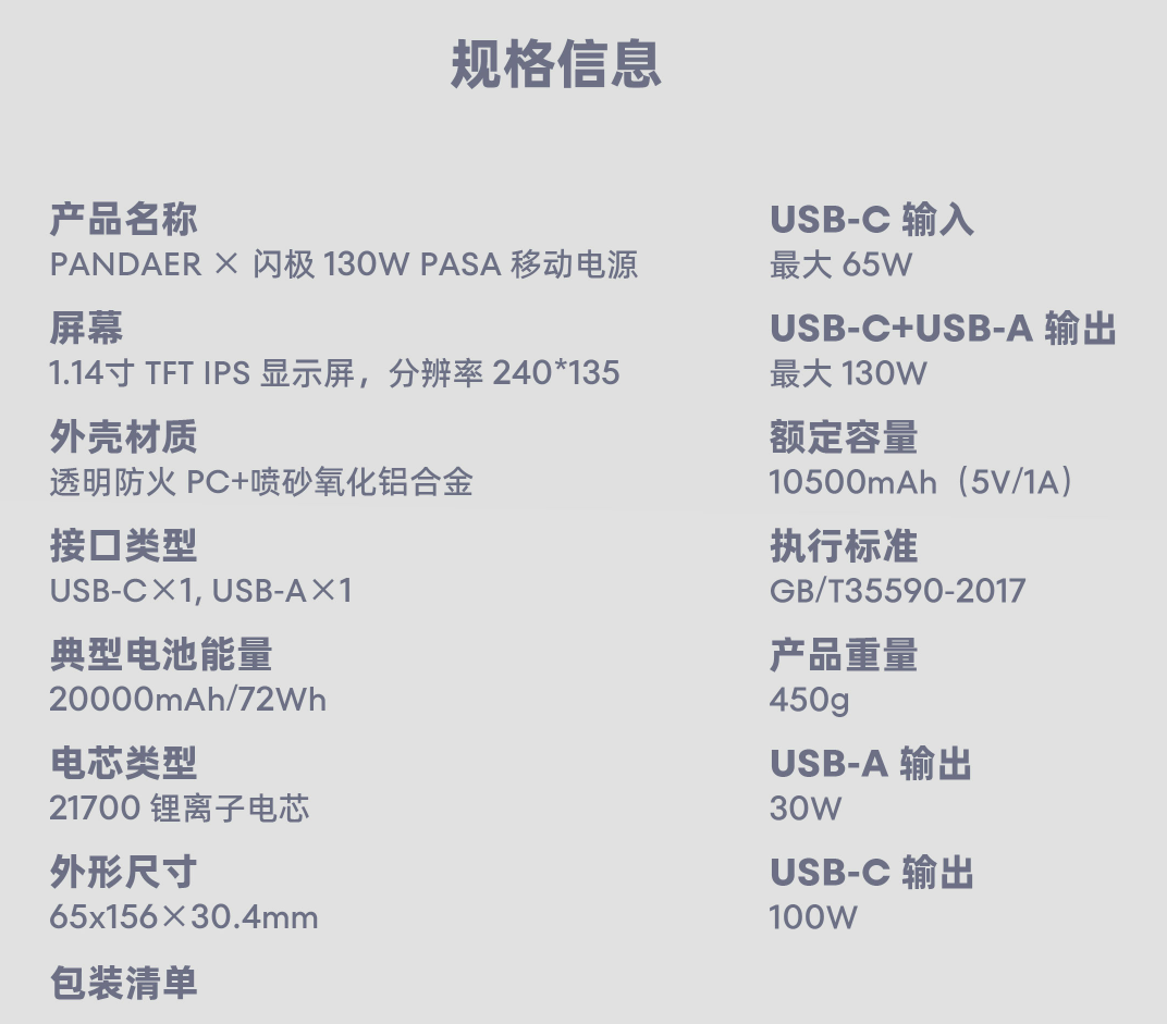 魅族 PANDAER × 闪极 130W 可视移动电源发布：72Wh 容量，首发价 799 元