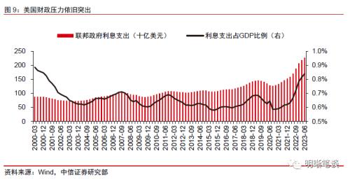 中信证券：预计A股可能先经历一段时间的低位震荡，随后随经济复苏进程转向上行