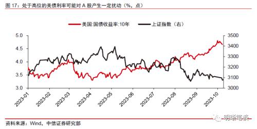 中信证券：预计A股可能先经历一段时间的低位震荡，随后随经济复苏进程转向上行