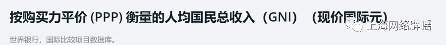 “世界各国收入一览表”是真的吗？辟谣平台回应