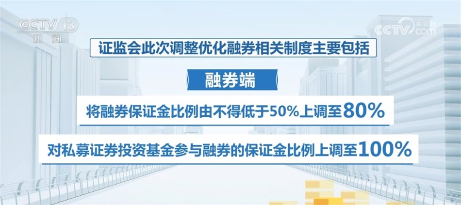 国家调整优化融券相关制度 维护证券市场交易秩序