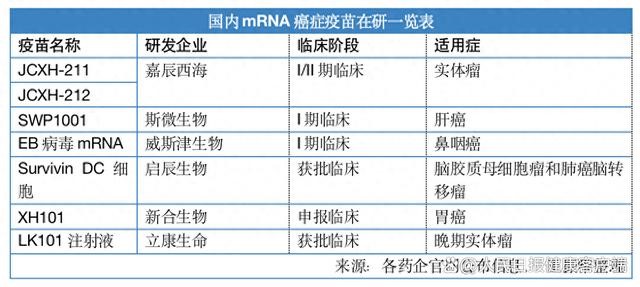 诺奖背后的mRNA黑洞：A股疫苗龙头遭“戴维斯双杀” 一苗多用时代下却有玩家悄然退场