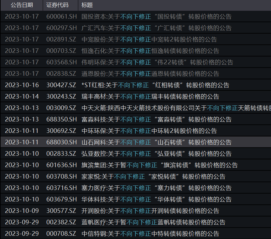 注意！可转债“下修”逻辑变了