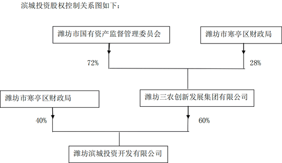 1.8亿屡“爽约”！这家公司原实控人遭警示