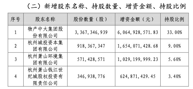 信泰人寿近百亿增资方案获股东大会通过，部分股东投下反对票