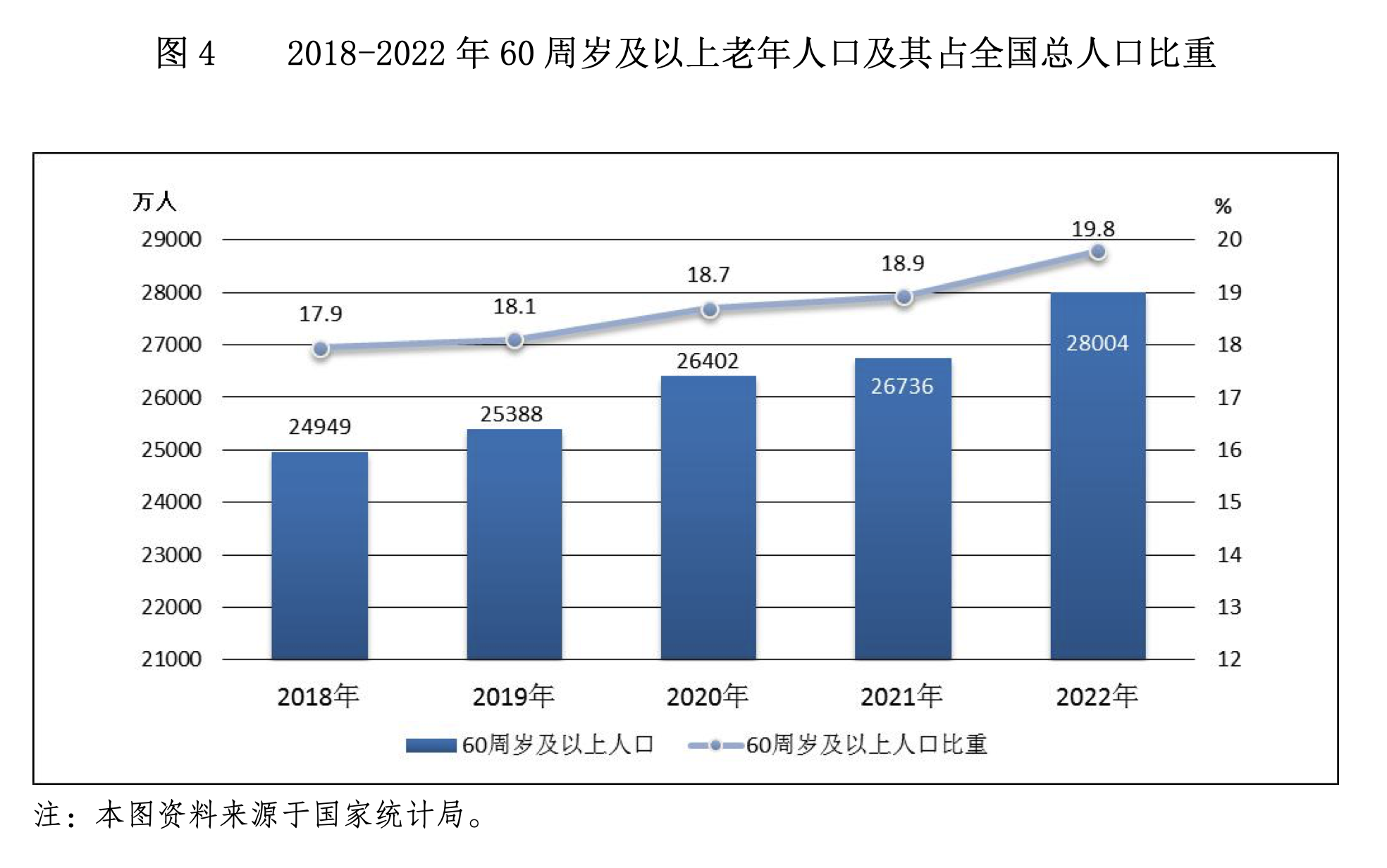 房地产开发投资同比下降9.1%，出生率下降，国家统计局回应！