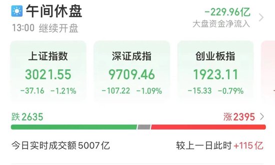 新龙头诞生！667万手封涨停，3倍于流通盘！国产替代概念涨疯了，A股细分龙头揭秘