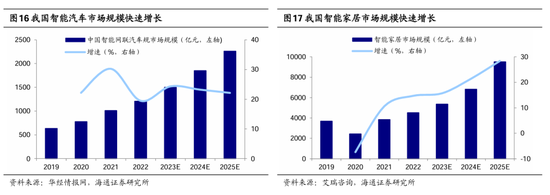 海通策略：茅台大跌预示市场底部或将出现 四季度有望迎来第二波机会