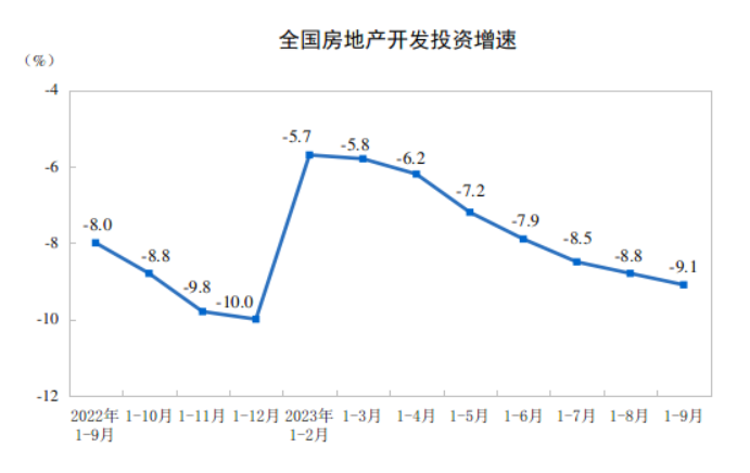 管涛：中国经济三季报解读的四条线索