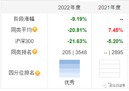 新基金发行再组“CP”，机构为何大打组合牌？