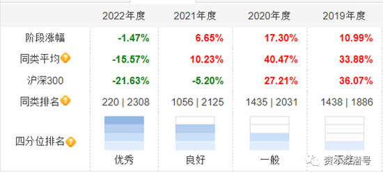 新基金发行再组“CP”，机构为何大打组合牌？