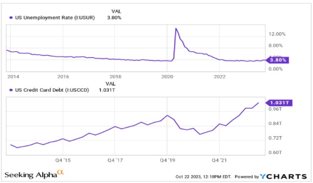 增长与效率策略初见成效 亚马逊Q3有望延续上季度良好势头？