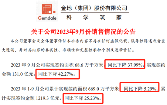 万亿巨头金地集团报警