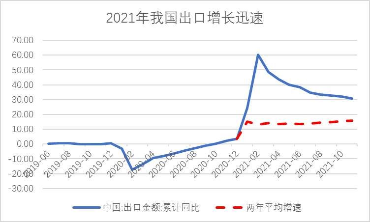 青岛银行首席经济学家刘晓曙：新一轮库存周期或已重启