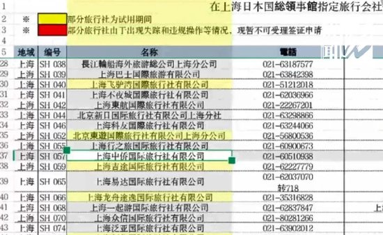 突发！大批上海人的赴日本签证被终止，什么情况？