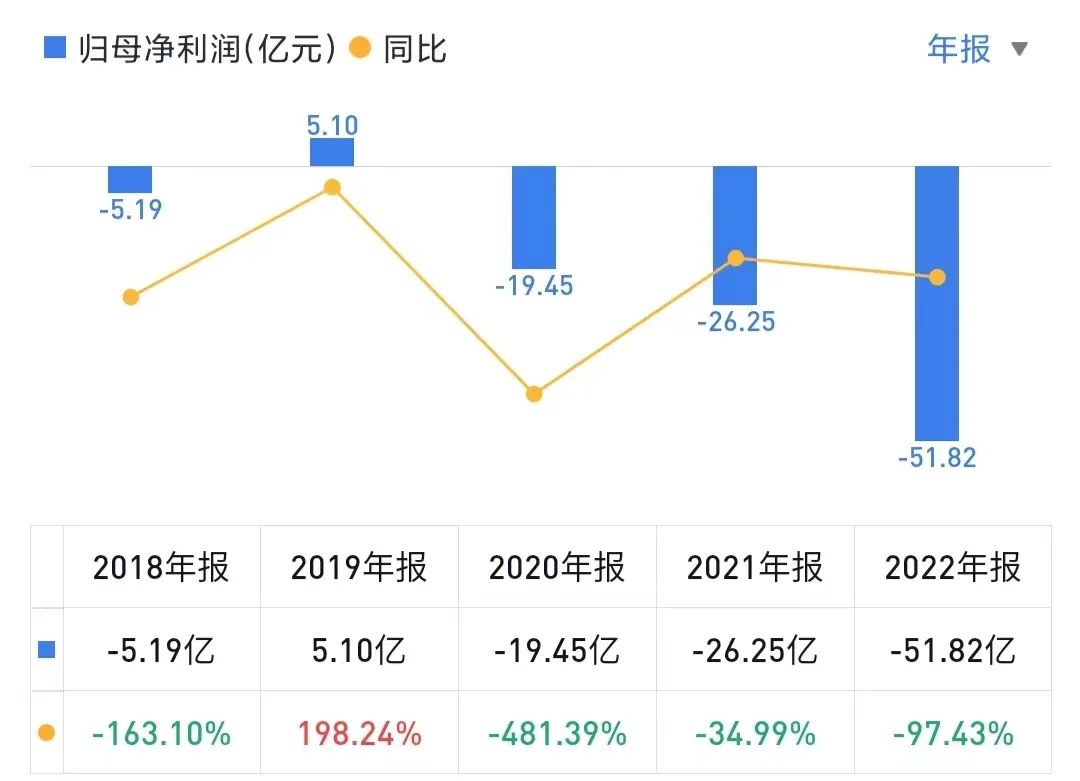 华为续命潮汕富豪蔡荣军