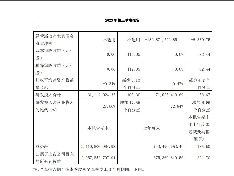 又见大手笔！这家公司5000万元借款供员工买房，个人借款最高100万元