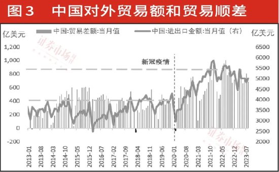 中央金融工作会议吹响跨年行情号角，具备这三要素A股是明年配置首选