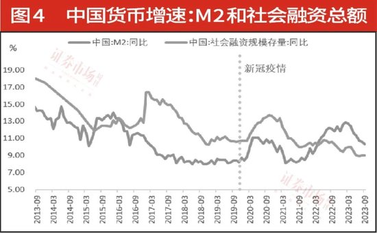 中央金融工作会议吹响跨年行情号角，具备这三要素A股是明年配置首选