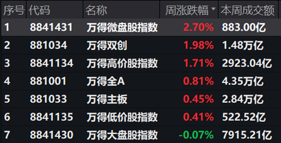 完蛋，我被股民包围了