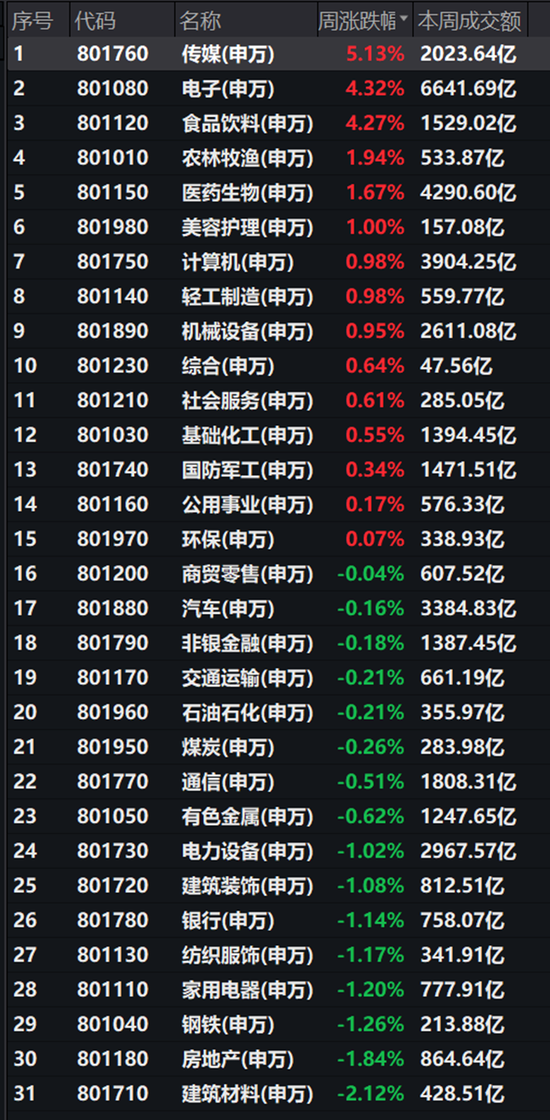 完蛋，我被股民包围了