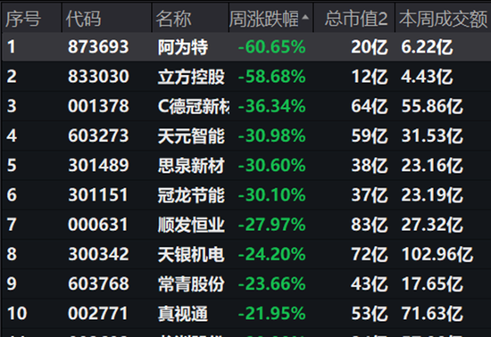 完蛋，我被股民包围了