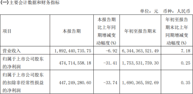 加速配置中国资产 中东“土豪”狂买A股！