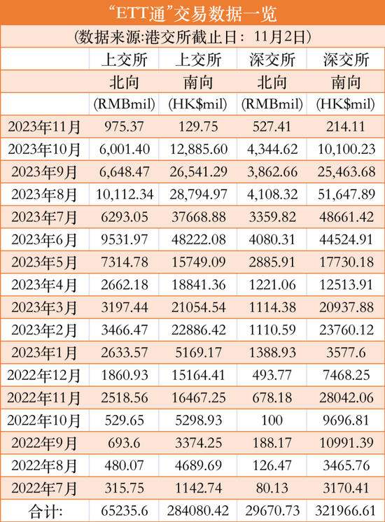 重磅名单，明日生效！