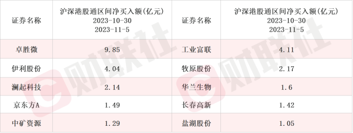 扩产谐波减速器录得20cm涨停！机器人获政策利好催化 这些上市公司本周迎机构调研