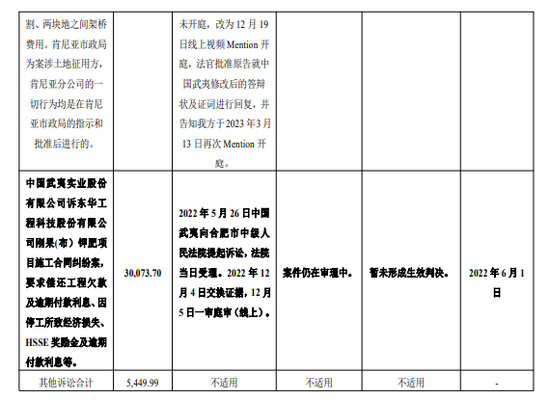 众目睽睽之下，华福证券签署了这份文件，大错特错！